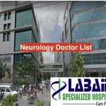 Labaid Specialized Hospital Neurology Doctor List